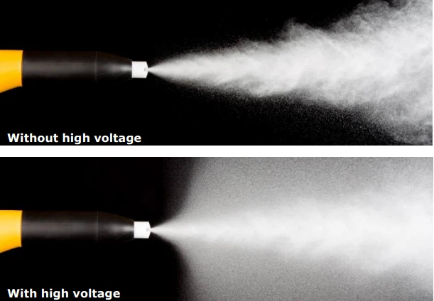 Effect high voltage on powder cloud Effect high voltage on powder cloud
